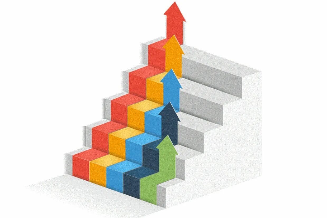 Слово ступенчатый. Карьерный рост. Карьерная лестница. Лестница карьерного роста. Ступени карьерного роста.