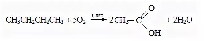 Бутан уксусная кислота реакция. Синтез уксусной кислоты из бутана реакция. Синтез уксусной кислоты из бутана. Каталитическое окисление бутана. Н бутан уксусная кислота.