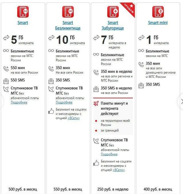 Тарифы мобильной связи без интернета. Тариф смарт абонентская плата. МТС тарифы. Дешевый тариф МТС. Абонентская плата МТС.