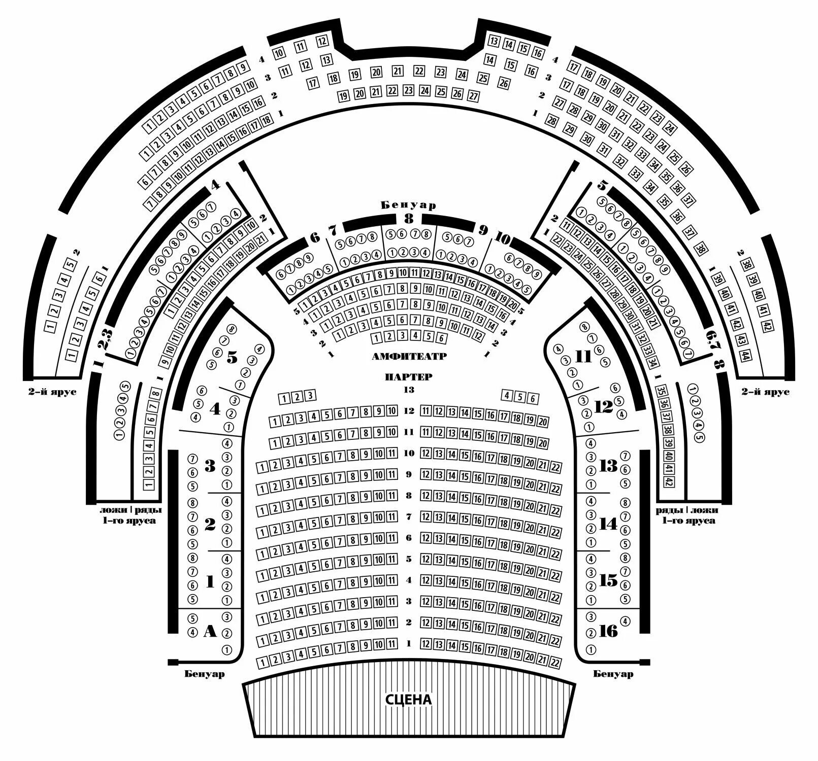 Местоположение театра. Калужский театр схема зала. Схема зала драмтеатра Калуга. Калужский драматический театр схема зала. Калужский драматический театр схема зала с местами.