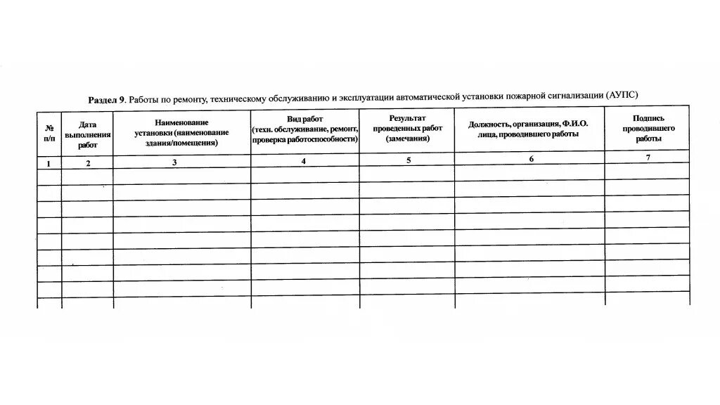 Образец заполнения журнала противопожарной защиты. Журнал систем противопожарной защиты. Заполнение журнала по эксплуатации систем противопожарной защиты. Образец заполнения журнала систем противопожарной защиты. Журнал эксплуатации систем противопожарной защиты форма.