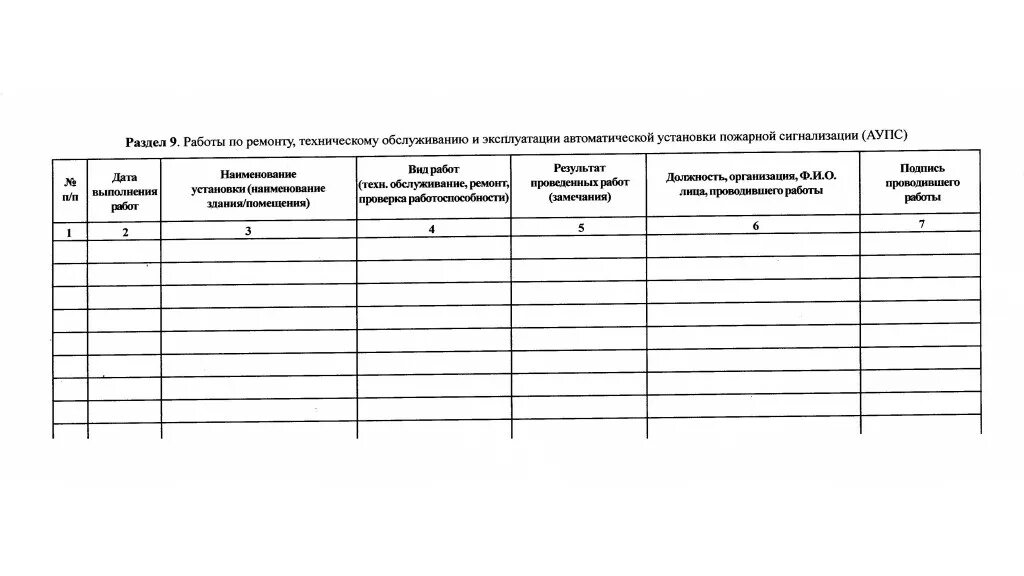 Журнал учета противопожарных систем. Учета противопожарных инструктажей. Журнал по эксплуатации систем противопожарной защиты. Как заполнять журнал противопожарной защиты. Образец заполнения журнала учета огнетушителей образец заполнения.
