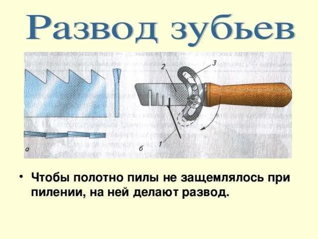 Инструмент для разводки зубьев пилы чертеж. Приспособление для разводки зубьев ножовок своими руками чертежи. Развод зубьев пилы. Разводка зубьев пил.