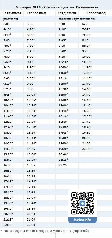 Расписание автобусов 10 в будни. Расписание автобусов 10 Апатиты. Расписание автобусов Апатиты 10 а от Гладышева. Расписание автобусов Апатиты Кировск маршрут 128 на 2022 год. Апатиты расписание автобусов 10а 2022г.
