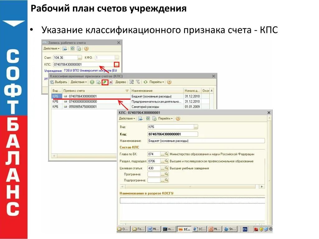 Кпс бюджетного учреждения. КПС план счетов. Состав КПС. КПС это для бюджетных учреждений расшифровка. КПС бюджет.