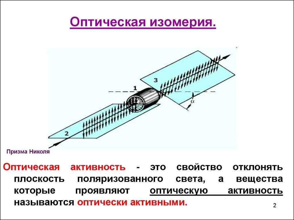 Оптически активные соединения. Оптическая активность, объяснение оптической активности веществ. Двойное лучепреломление Призма Николя. Оптическая активность соединения характеризуется. Оптическая активность Призма Николя.