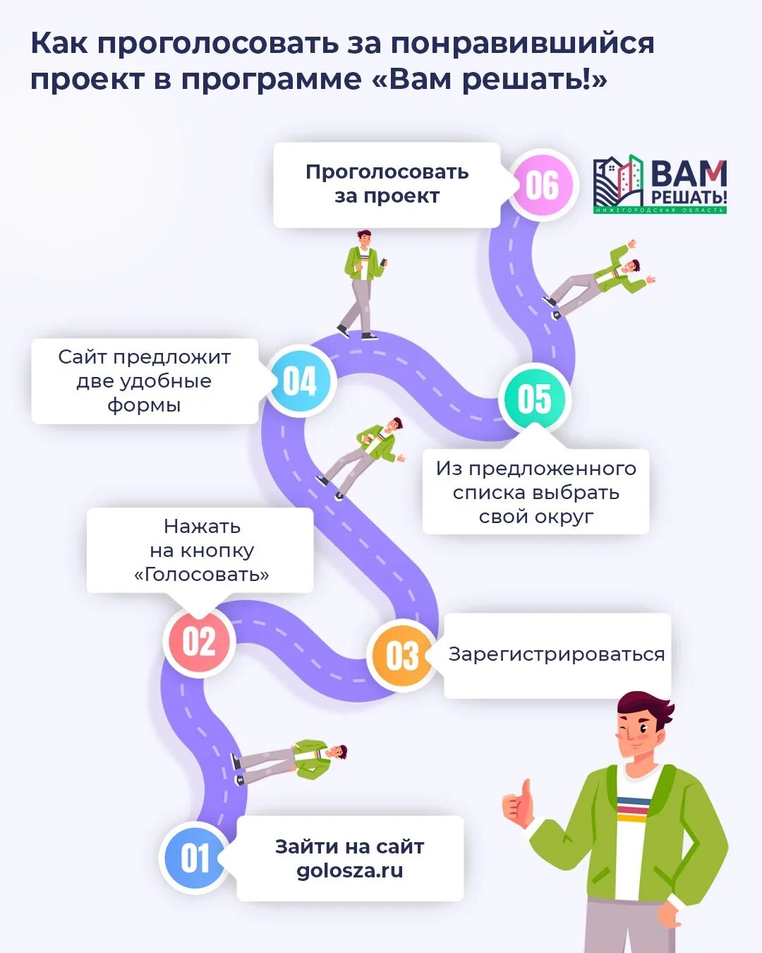 Как проголосовать через приложение. Карточка решения проблем. вам решать как проголосовать.