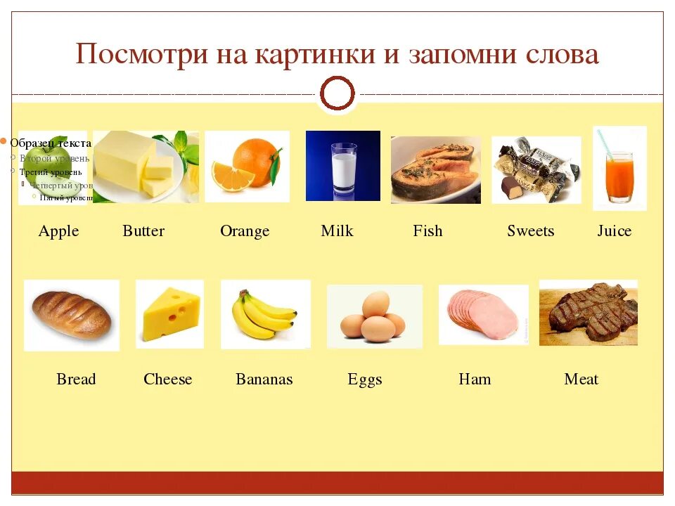 Какую букву можно есть. Продукты по английскому. Английские слова на тему еда. Тема еда на английском языке. Продукты к теме еда.