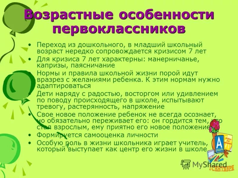 1 урок рекомендации