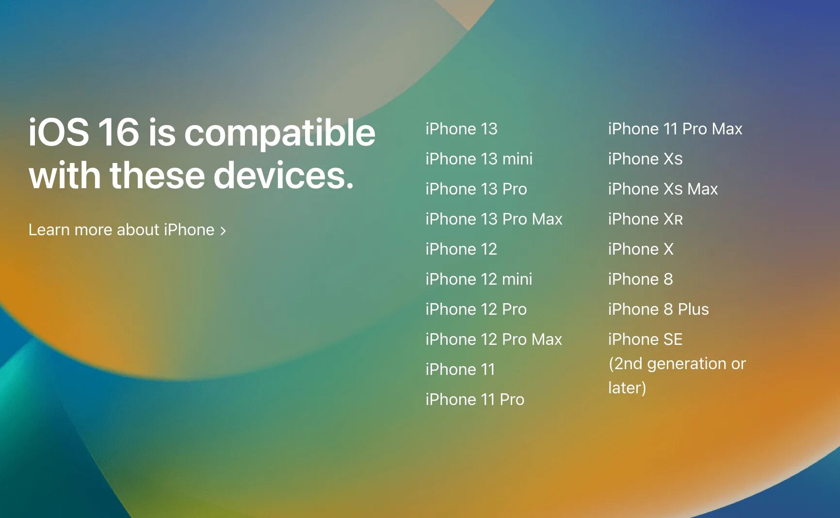 Ios 16 какие поддерживают. Ios 16 какие поддерживают