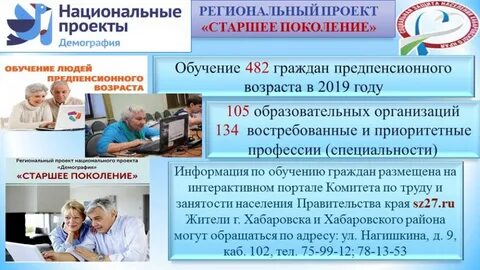 Поколение демография