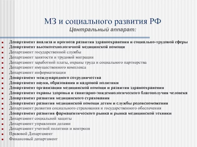 Номенклатура здравоохранения. Номенклатура здравоохранения