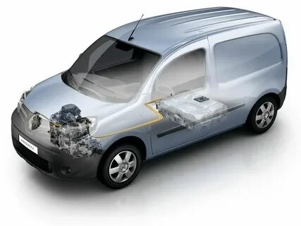 Автозапчасти рено