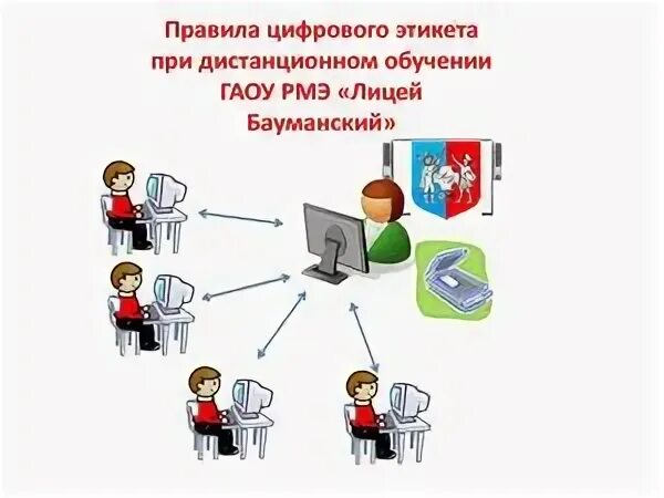 Правила цифрового поведения