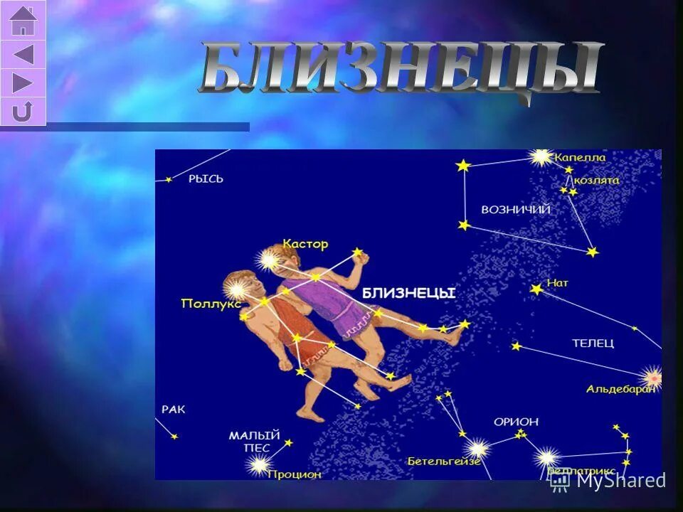 Созвездия мои ученики 63. Созвездие Близнецы. Зодиакальное Созвездие Близнецы. Созвездие зодиака Близнецы. Близнецы знак зодиака Созвездие.