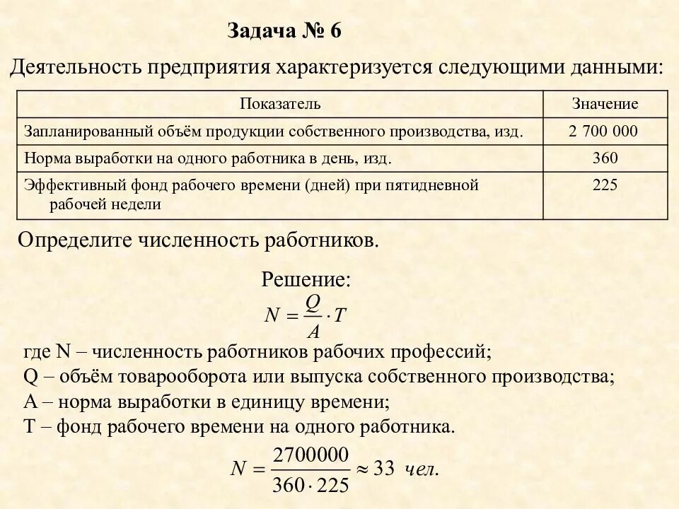 Определить выработку одного работающего. Работа предприятия характеризуется следующими данными. Трудоемкость единицы продукции. Определить трудоемкость единицы продукции. Выработка на 1 работника.