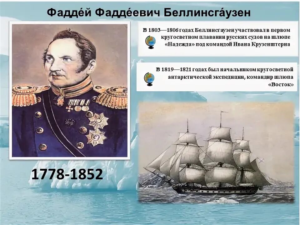 Беллинсгаузен кругосветное путешествие 1803-1806.