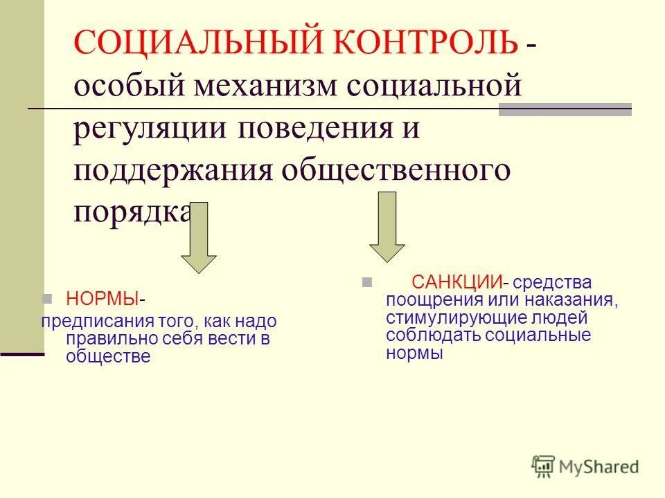 Механизмы социального контроля. Социальное поведение и социальный контроль. Девиация и социальный контроль.