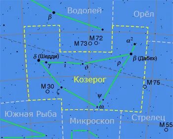 Созвездие козерог яркие звезды