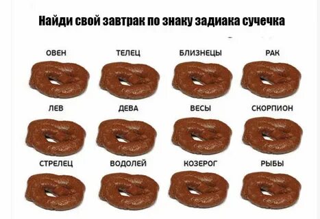Какой ты скибиди туалет по знаку