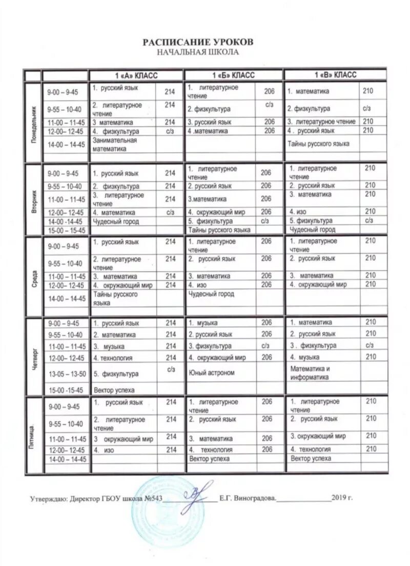 Волгореченск школа расписание. Расписание уроков для 3 класса программа школа России. Расписание 3 класс школа России ФГОС. Расписание занятий в 3 классе школа России. Расписание уроков для третьего класса школа России.