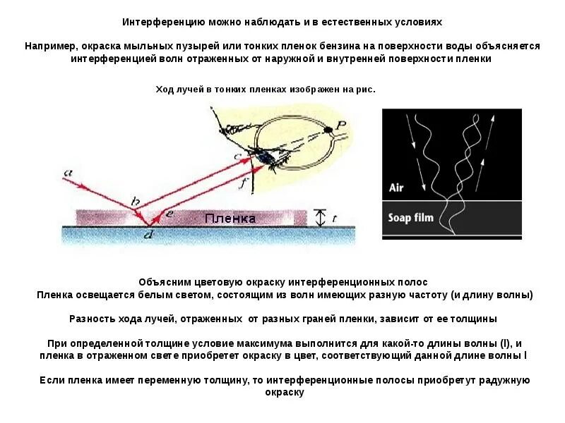 Где можно наблюдать интерференцию. Где можно наблюдать интерференцию