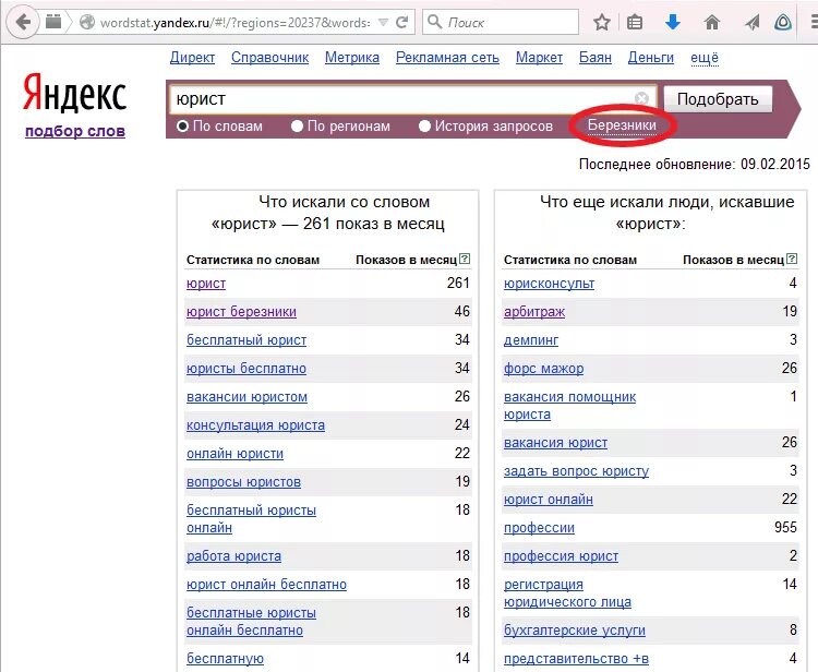 Вордстат самые популярные запросы. Wordstat статистика запросов.