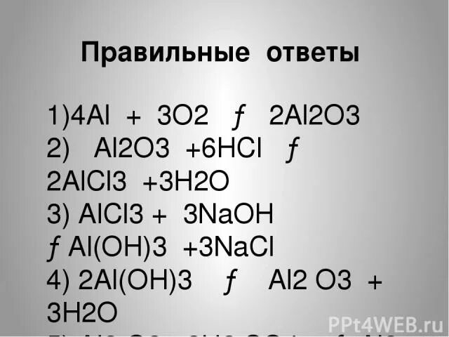 Cl2 na al oh 4. Al2o3 alcl3. 2al+3o2=2al2o3. Al Oh 3 al2o3. Al al2o3 alcl3 al Oh 3 al2o3.