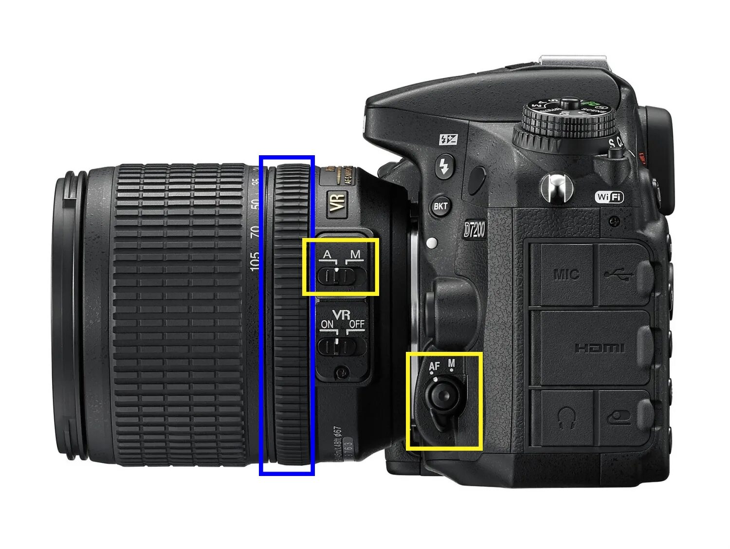 Автофокус в фотоаппарате кэнон. Настраивать фокус. Canon 70d точки фокусировки. Выставление фокусировки камеры. Фокус фотоаппарата.
