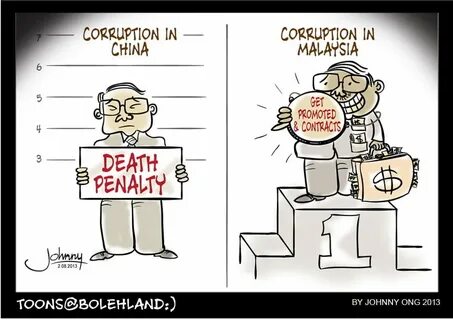 Corruption на андроид