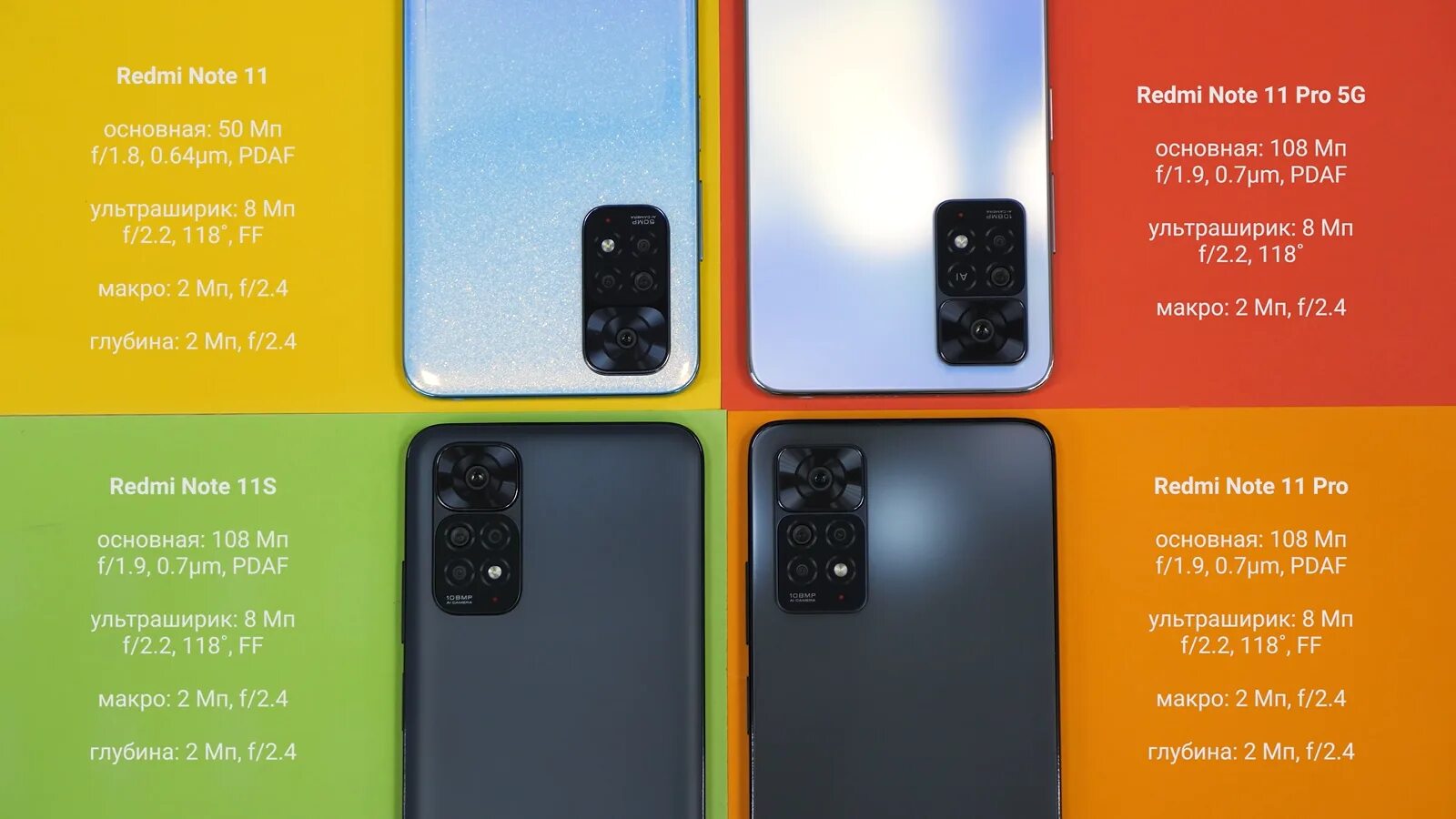 Redmi Note 11 Pro. Xiaomi Redmi Note 11s. Xiaomi Redmi Note 11 Pro 5g. Redmi Note 11 Pro расцветки. Редми 12 и редми 11 сравнение