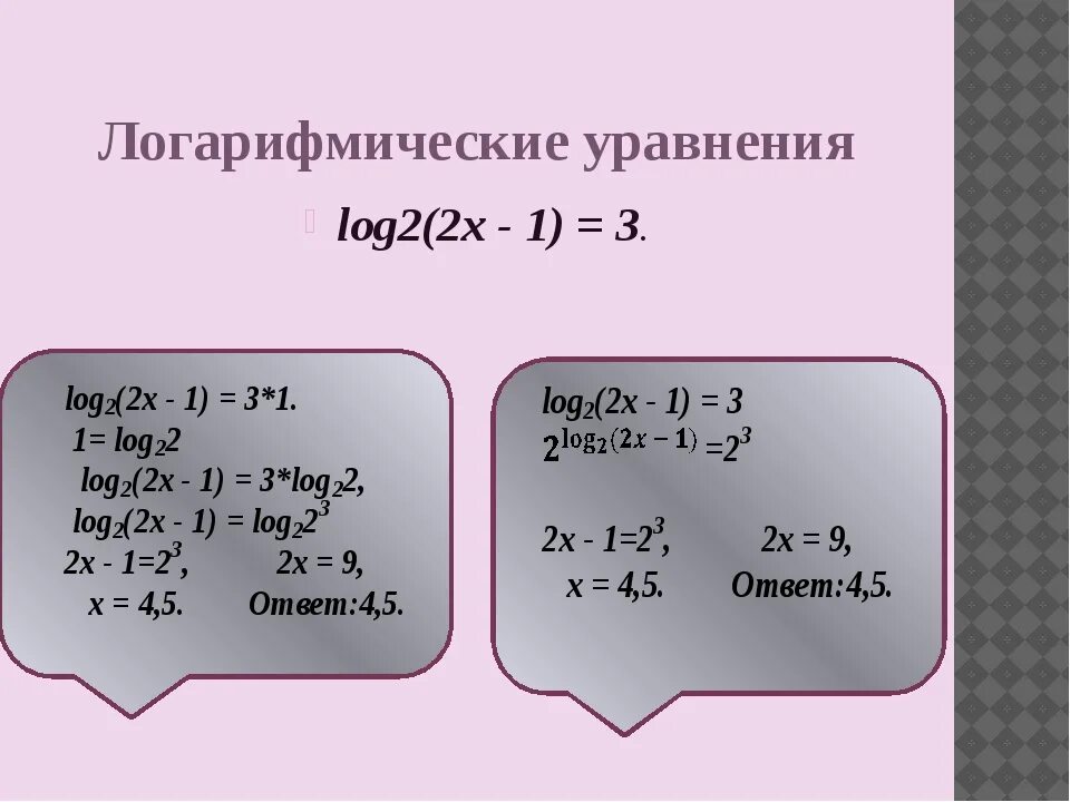 Log 2 22 x 2. Тр IV 6 показательные уравнения. Показательные уравнения формулы 11 класс. Показателтныемуравнения. Показтельны еурованения.
