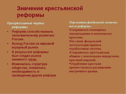 Итоги реформы 1861