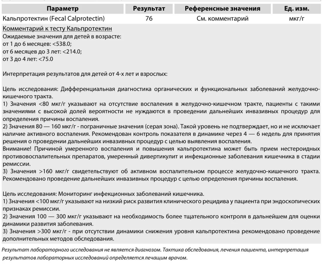 Кальпротектин в кале повышен у взрослого причины. Кальпротектин фекальный 88. Фекальный кальпротектин 162. Кальпротектин фекальный результат. Кальпротектин 250.