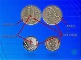 Что такое номинал