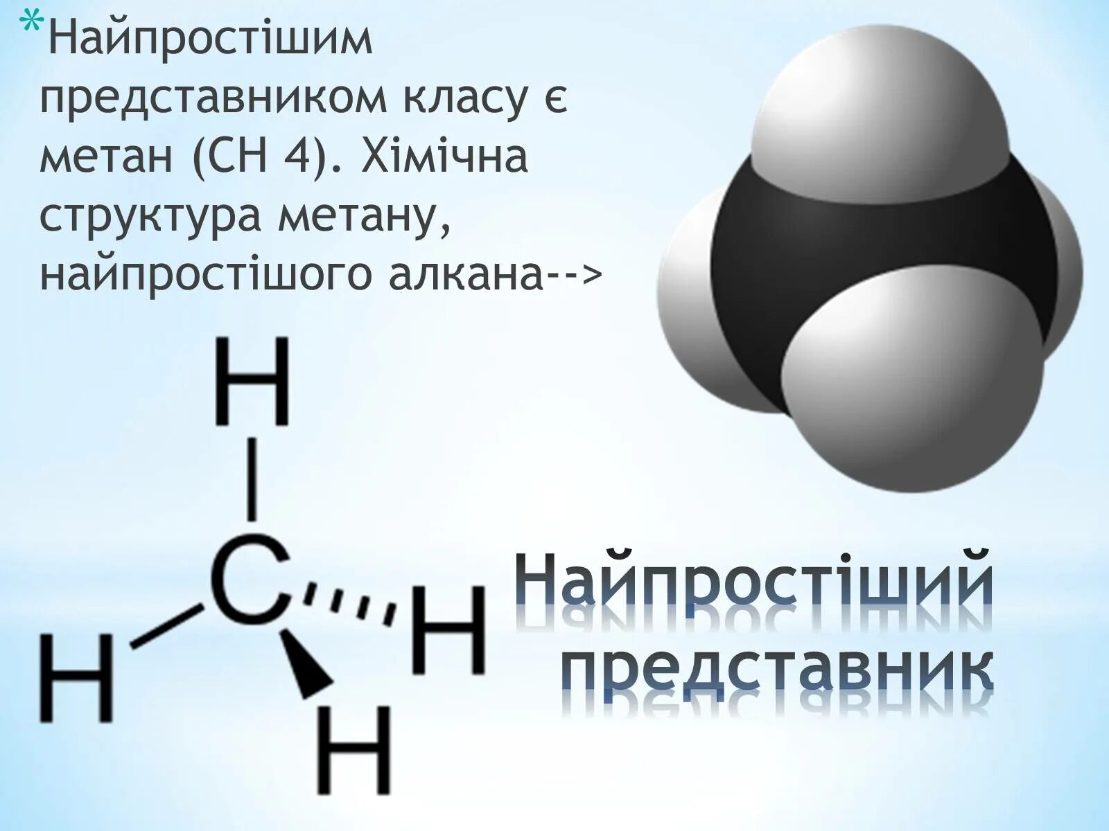 Метана стар. Строение молекулы метана. Вуглеводнів. Вуглеводні поділяються на. Метан входит в состав.