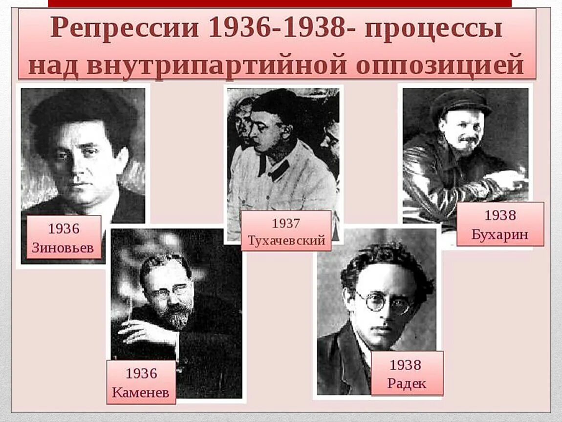 Первый московский процесс год. Репрессии 1936-1938. московские процессы 1936-1938. первый московский процесс 1936. политические процессы 1936-1938 годов.