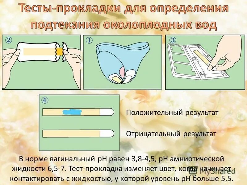 Сколько раз нужно менять прокладки в день. Тест прокладка. Прокладочный тест. Тест на подтекание. Прокладки для определения околоплодных вод.