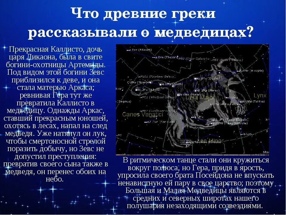 Малая Медведица рассказ для 2 класса. Рассказ об созвездии весеннего неба большая Медведица. Мифы о созвездиях для детей. Легенда о созвездии большая Медведица. Рассказ о созвездии весеннего неба 2 класс