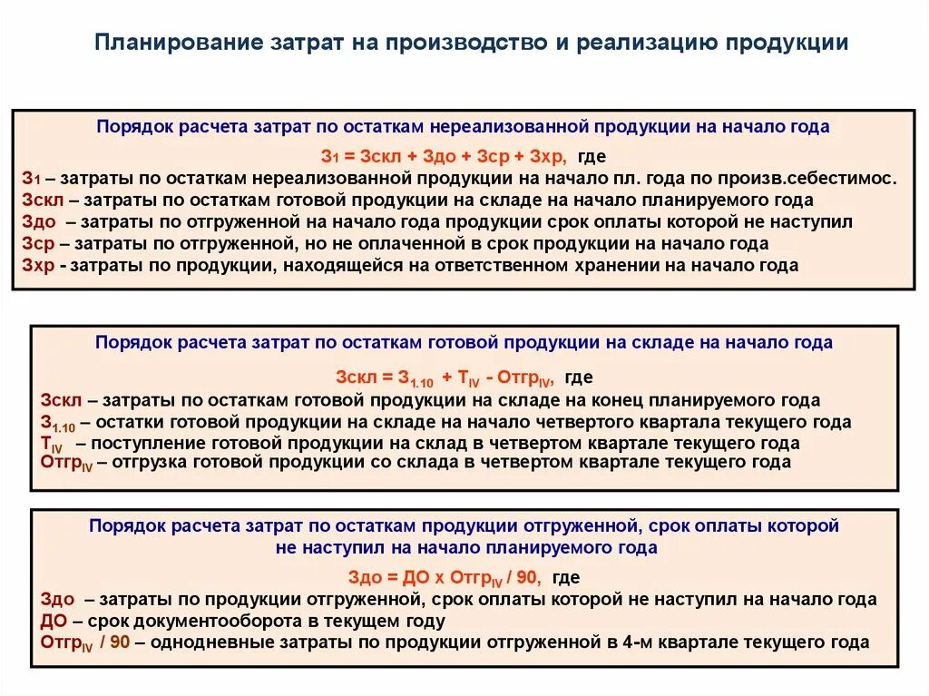 Ост расчет. Остатки готовой продукции на складе. Остаток готовой продукции на складе. Остатков готовой продукции на складе. Средние остатки готовой продукции.