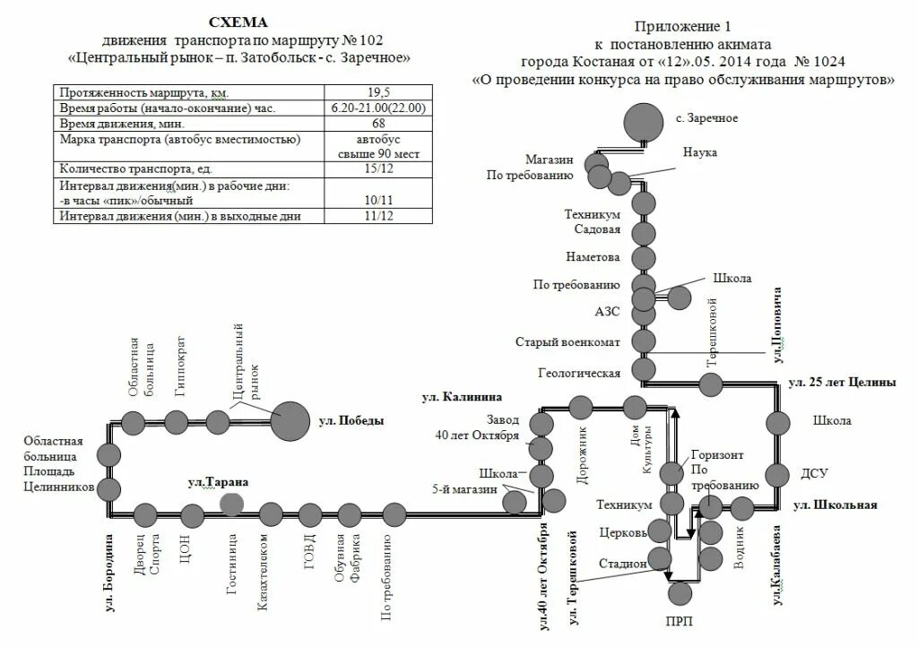 Автобус 30 остановки на карте