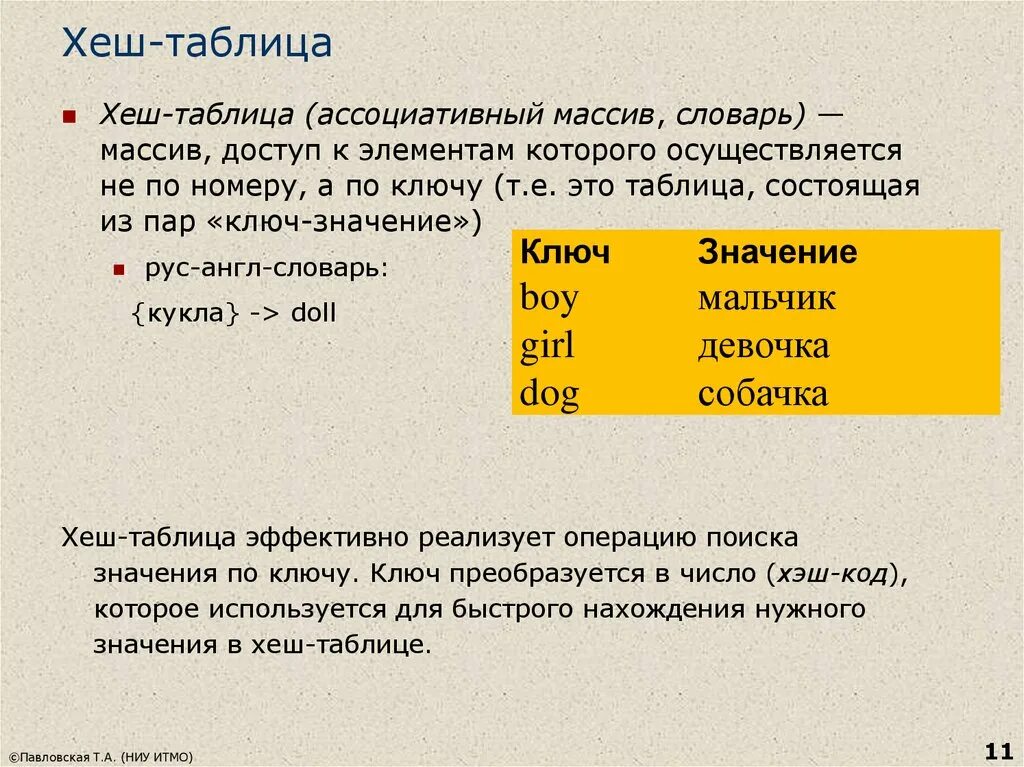 Хэш таблица пример. Хэш таблица пример