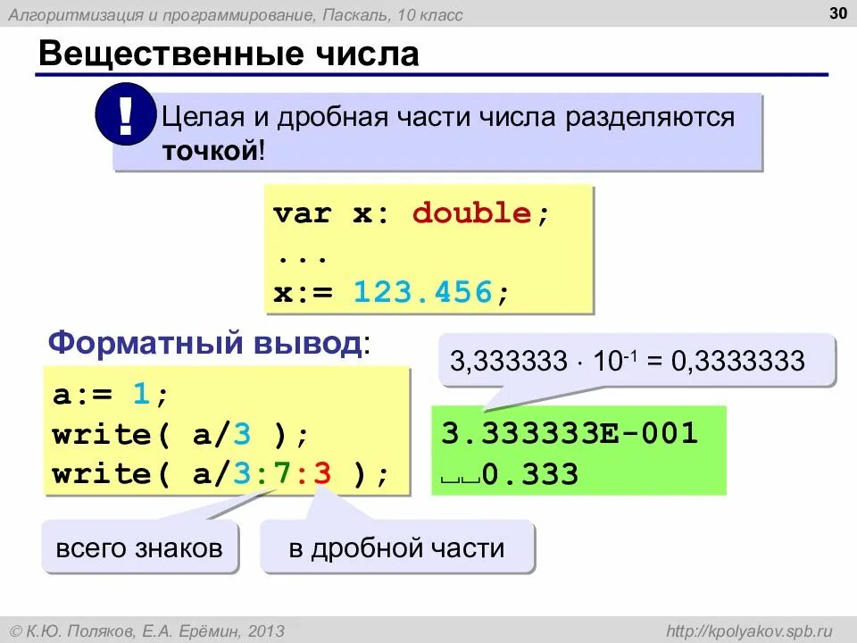 Дробные числа в Паскале. Дробная часть числа Паскаль. Вещественные числа в Паскале. Вывод числа в Паскале.