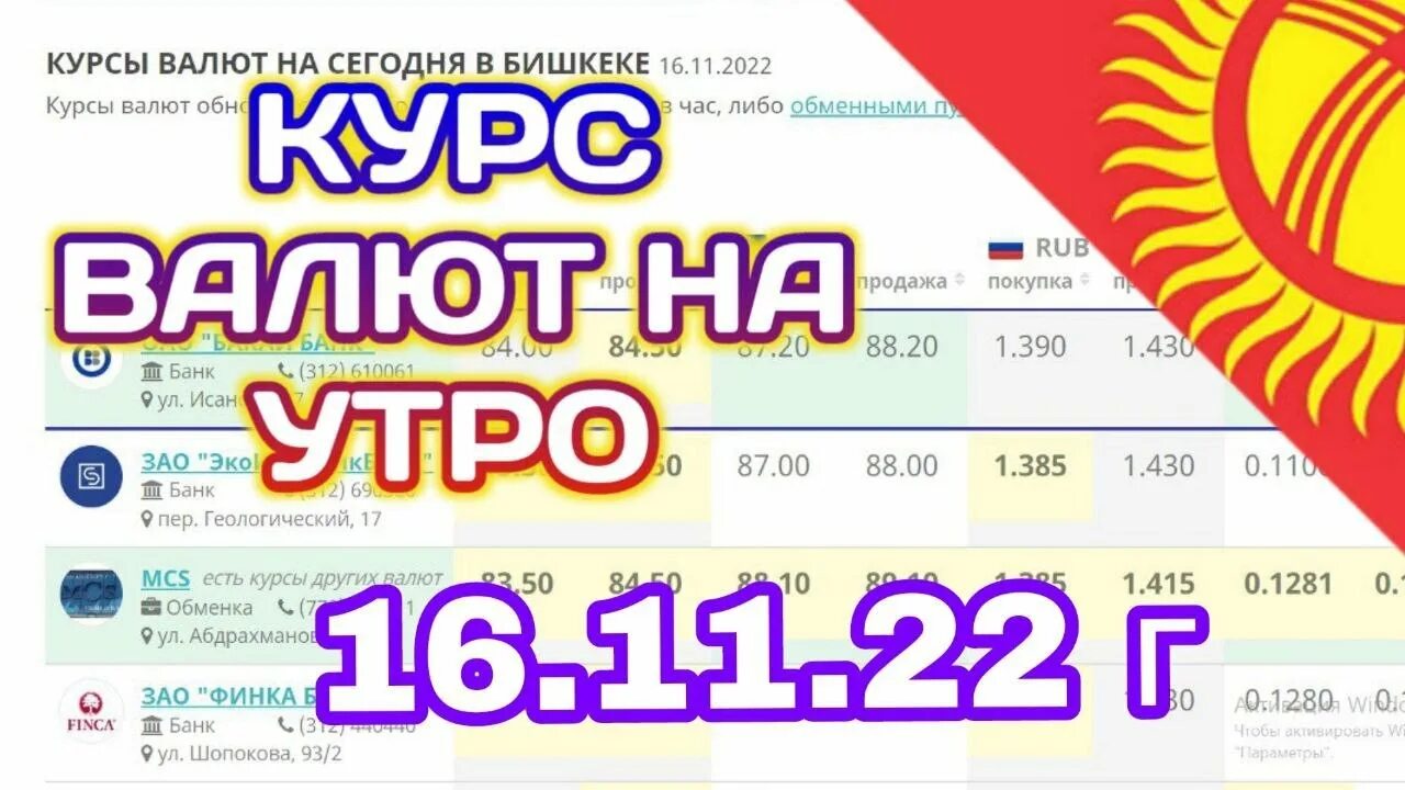 Курс сегодня кыргызстане бишкек. Курс валют в Бишкеке. Курс рубля в Бишкеке. Курс сома к рублю. Курс рубля.