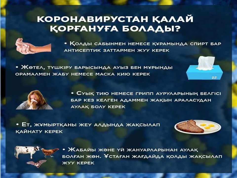 Инфекция таралу жолдары презентация. Профилактика ковид. Корона вирус суреттер. Мыть руки и продукты чтобы избежать энтеровируса.