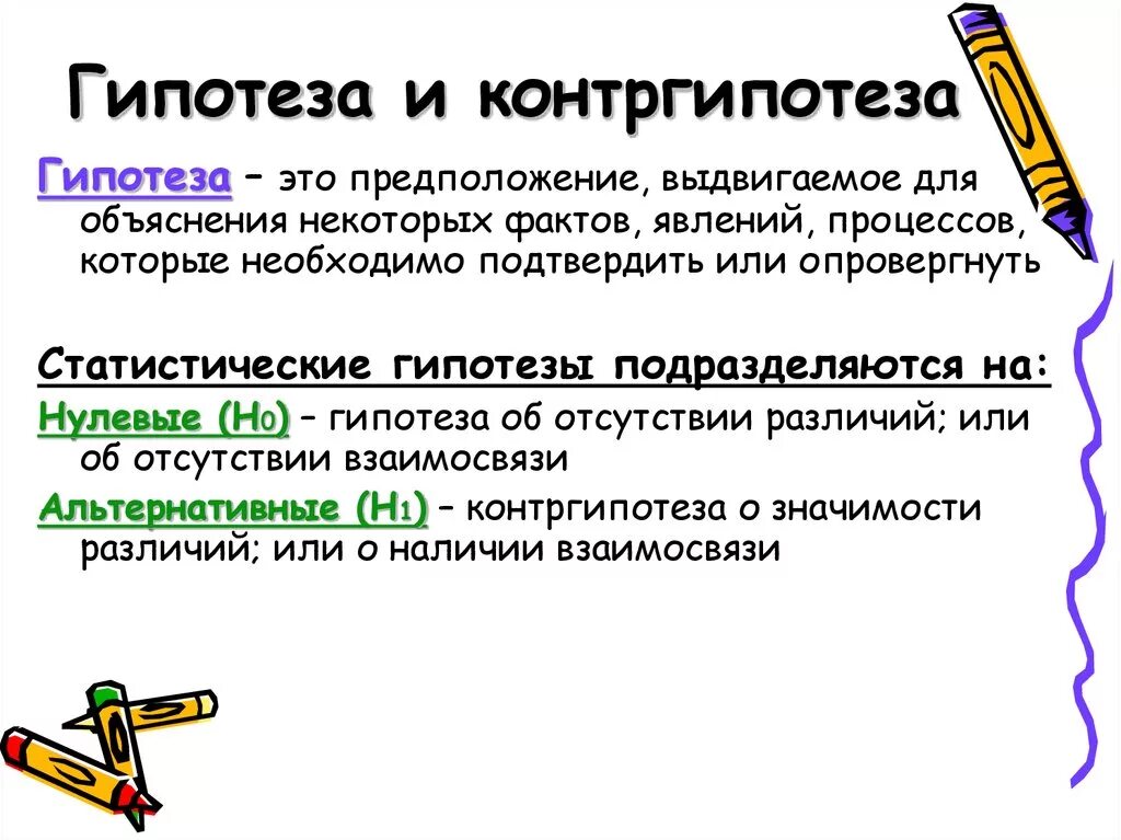 Гипотеза. Контргипотеза. Контр гипотеза. Гипотеза и контргипотеза примеры.