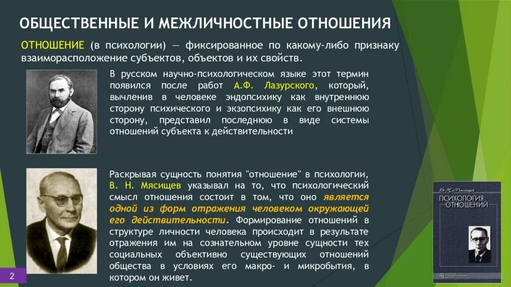 История личных отношений. Общественные и Межличностные отношения. Общественные и Межличностные взаимоотношения.. Межличностные отношения это в психологии. Психологическая теория отношений.