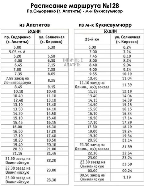 Расписание автобусов 25 32. Расписание автобусов Кировск-Апатиты 1. Расписание 128 автобуса Апатиты Кировск 2021. Расписание 128 автобуса Апатиты Кировск. Расписание автобусов Апатиты Кировск маршрут 128.