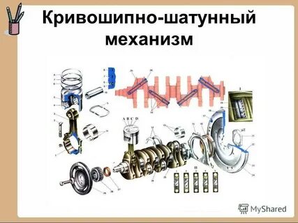 Назначение кривошипно шатунного механизма