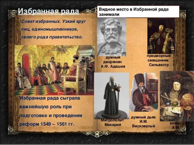 Кем был висковатый в избранной раде